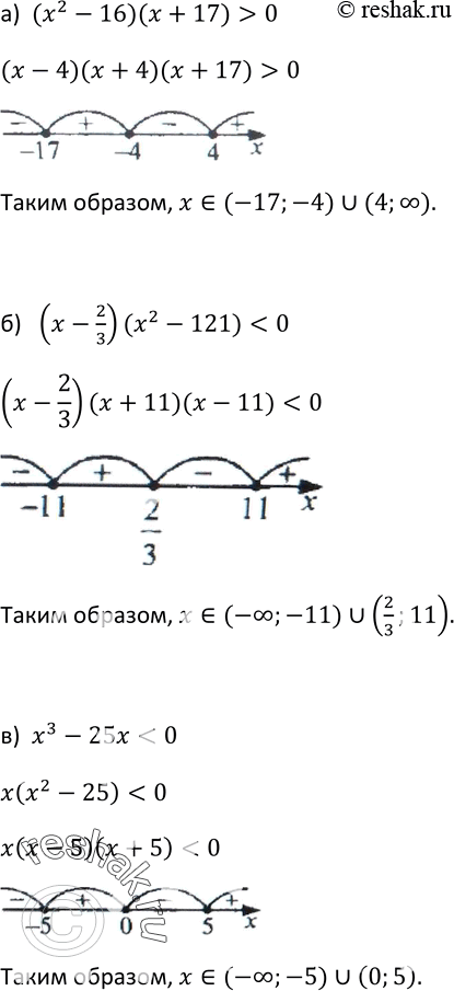  389.  ,      :) (x2 - 16)(x + 17) > 0;) (x-2/3)(x2-121)0;)...