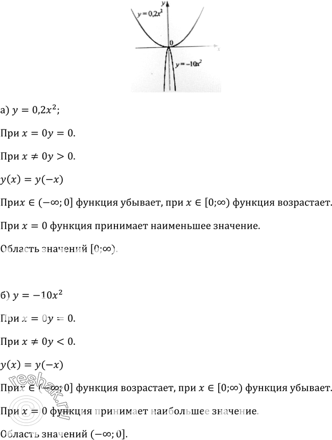  95.       :)  = 0,2x2;	)  =...