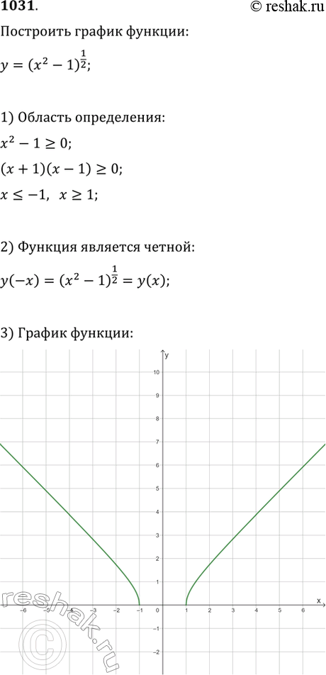  1031.     y=(x^2-1)^(1/2)  ...