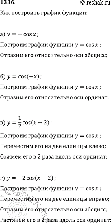  1336.    ,     y=cos(x)   :) y=-cos(x);   ) y=(1/2)cos(x+2);) y=cos(-x);   )...