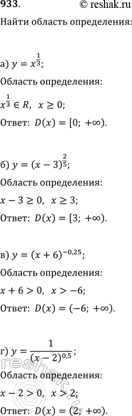  933.    :) y=x^(1/3);   ) y=(x-3)^(2/5);) y=(x+6)^(-0,25);   )...