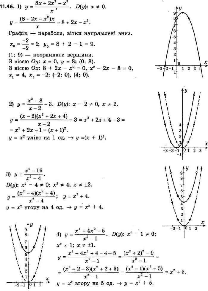  385.   :1) y = ( + )^3 / ( + 3); 2) y = (^3 - 6x^2 + 8x)/x;3) y = (x^4 - 1)/(1 -...