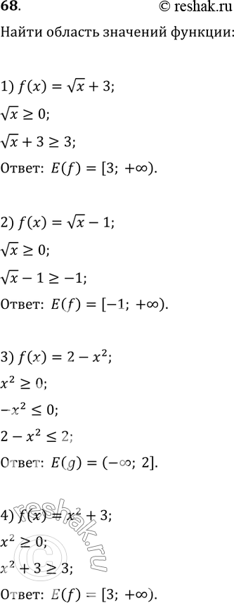     :1) f(x)=vx+3;2) f(x)=vx-1;3) f(x)=2-x^2;4) f(x)=x^2+3;5) f(x)=|x|+1;6) f(x)=v(x^2+1)-3;7) f(x)=v(-|x| );8)...