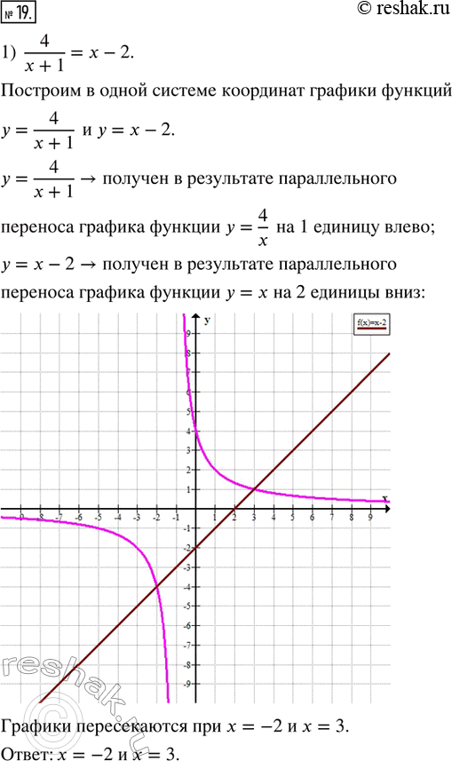  19.   :1) 4/(x+1) = x-2;2) (x+2)^2 - 4 = v(x+3) +...