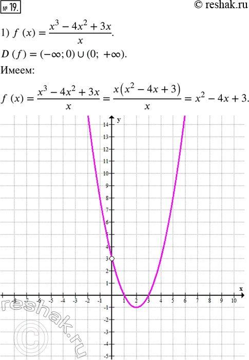  19.   :1) f(x) = (x^3 - 4x^2 + 3x)/x; 2) f(x) = (x^3 + 5x^3 -...