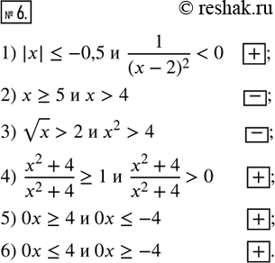  6.      +,    ,   -,    .1) |x| ? -0,5  1/(x-2)^2 < 0;   4)...