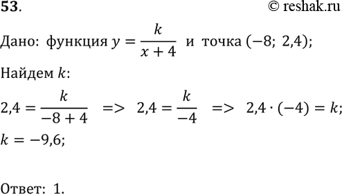  53.    =k/(x+4).    k  ,      (-8; 2,4).1) -9,6;2) -0,6;3) 28,8;4)...