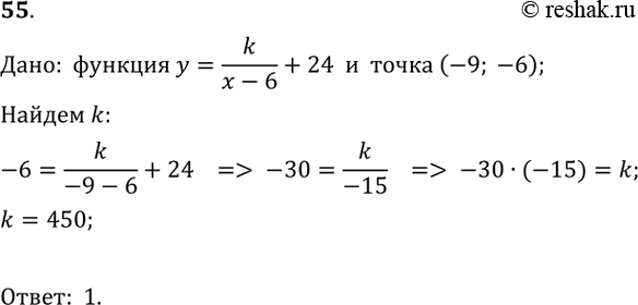  55.    =k/(x -6).    k  ,      (-9; -6).1) 450;2) 2;3) -450;4) 6....