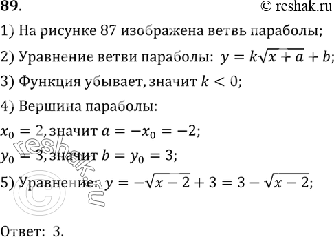  89.   ,      87.	1)  =  (x - 2) +3;	2)  =  ( + 2) +3;	3)  = 3 -  ( - 2);4) y = -...