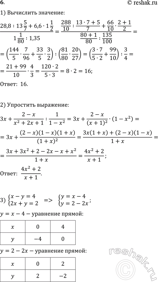  6. 1)  (28,8:13 5/7+6,61 1/2)/(1 1/80:1,35).2)   3x+(2-x)/(x^2+2x+1):1/(1-x^2).3)     :...