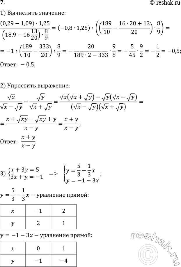  7. 1)  ((0,29-1,09)1,25)/((18,9-16 13/20)8/9)2)   vx/(vx-vy)-vy/(vx+vy).3)     :{(x+3y=5,...