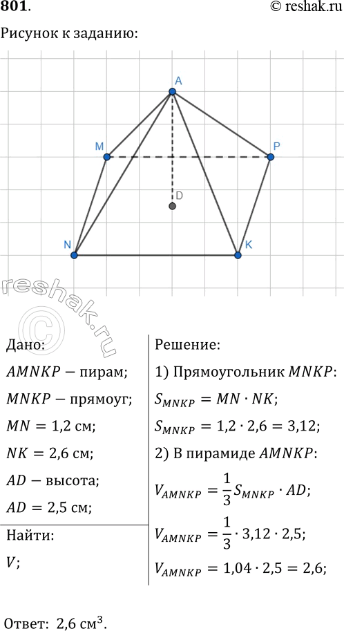  801.    AMNKP (. 273),     MNKP, MN=1,2 , NK=2,6 , AD   , AD=2,5...