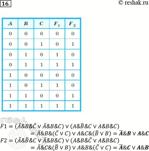  16.          F1, F2.F1=(A&B&C v A&B&C)v(A&B&CvA&B&C)=A&B&(CvC)vA&C&(BvB)=A&BvA&CF2=(A&B&CvA...
