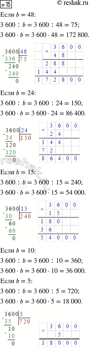  15.    3 600 : b  3 600  b,  b = 48; b = 24; b = 15; b = 10; b =...