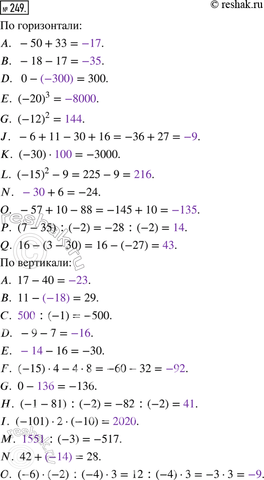  249.  .  ,   *. :A. -50 + 33 = * . -18 - 17 = *. D. 0 - * = 300. . (-20)^3 = *. G. (-12)^2=*. J....