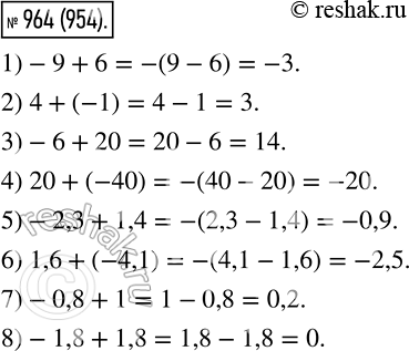  964. Выполните сложение:1) -9 + 6;		2) 4 + (-1);		3) -6 + 20;4) 20 + (-40);5) -2,3 + 1,4;6) 1,6 + (-4,1);7) -0,8+ 1;8) -1,8+...
