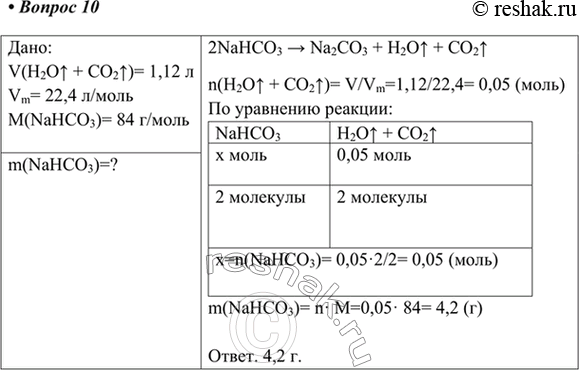  10.     ( )    1,12   (. .),   .:V(H2O^ + CO2^)= 1,12 Vm= 22,4...
