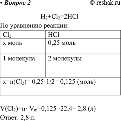  2.       0,25  .   ,    (. .).H2+Cl2=2HCl ...