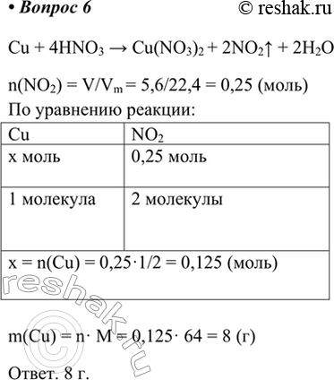  6.        5,6  (. .)  (V)?Cu + 4HNO3 > Cu(NO3)2 + 2NO2^ + 2H2On(NO2) = V/Vm = 5,6/22,4 = 0,25 ()...