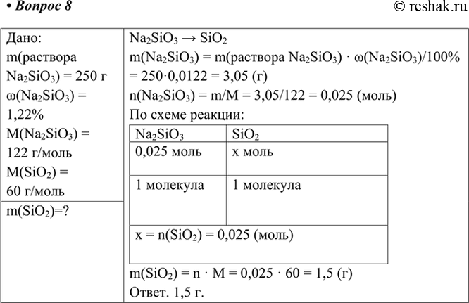  8.    (V)    250  1,22%-   ?:m( Na2SiO3) = 250 w(Na2SiO3) = 1,22%M(Na2SiO3) = 122...