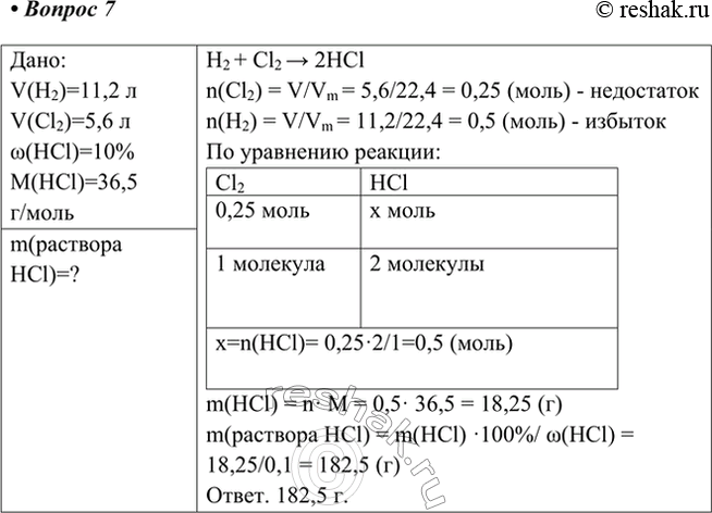  7.   10%-      5,6    11,2   (. .)?:V(H2)=11,2 V(Cl2)=5,6 w(HCl)=10%M(HCl)=36,5...
