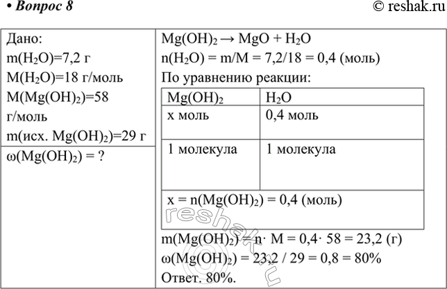  8.   29     7,2  .    ?:m(H2O)=7,2 M(H2O)=18 /M(Mg(OH)2)=58...