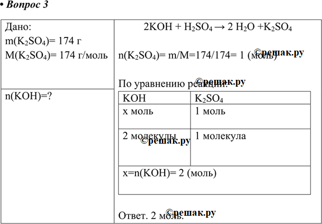  3.     ( ),      ,     174  .2KOH + H2SO4= K2SO4+...