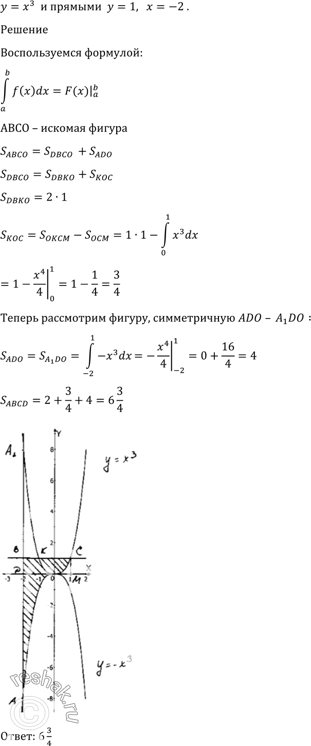 Решено)Упр.1022 ГДЗ Алимов 10-11 класс по алгебре