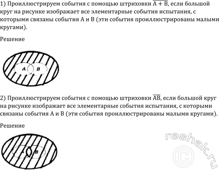 ����������� 1174 � ������� ��������� (��. ���. 172) ����������������� �������: 1) � + �; 2) ��, ���� ������� ���� �� ������� ���������� ��� ������������ ������� ���������, � �������...