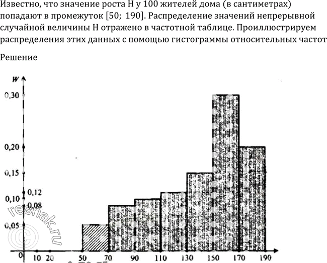 Презентация случайные величины 11 класс алимов