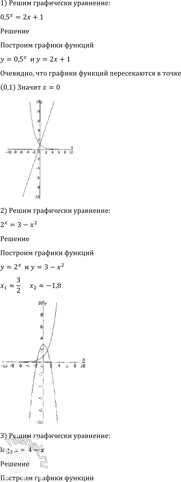 Решено)Упр.1361 ГДЗ Алимов 10-11 класс по алгебре