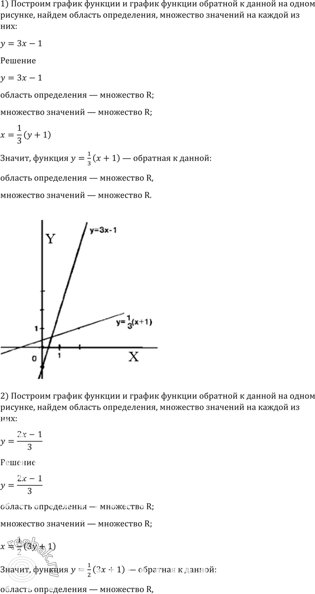 На одном рисунке построить график данной функции и функции обратной данной y 3x 1