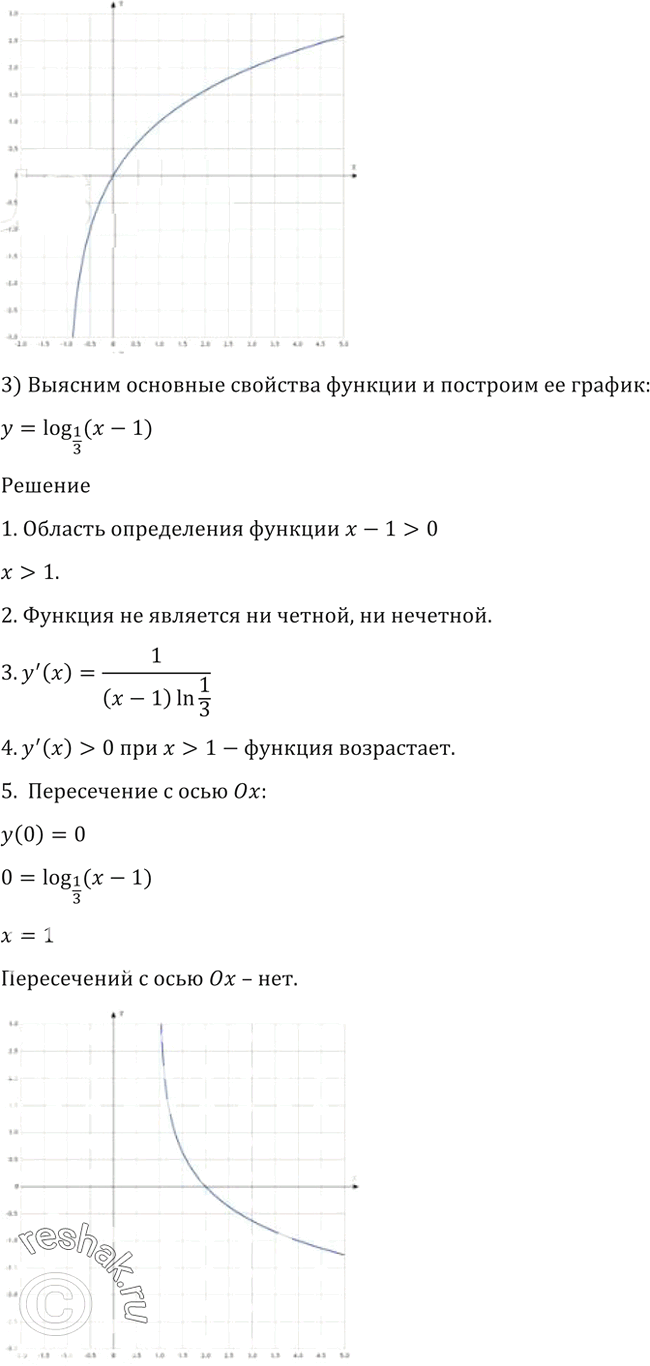 Решено)Упр.1482 ГДЗ Алимов 10-11 класс по алгебре