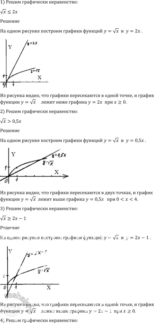 Решено)Упр.173 ГДЗ Алимов 10-11 класс по алгебре