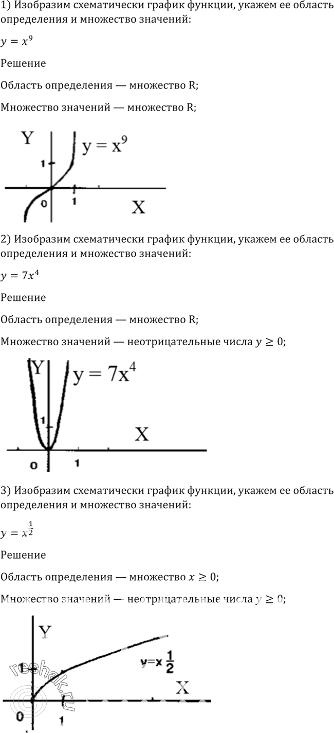 Решено)Упр.175 ГДЗ Алимов 10-11 класс по алгебре