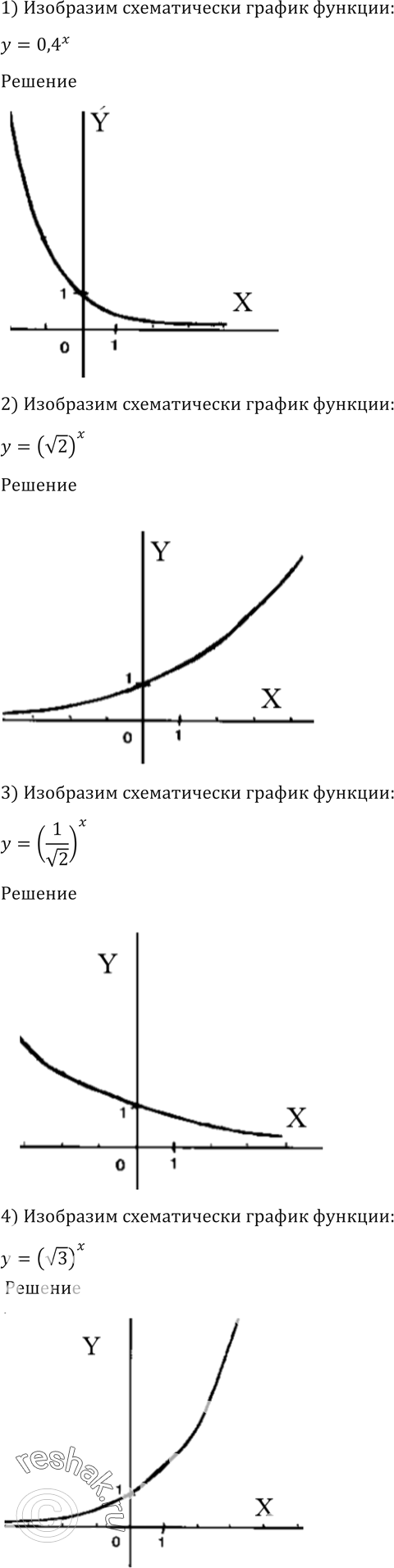 Решено)Упр.194 ГДЗ Алимов 10-11 класс по алгебре