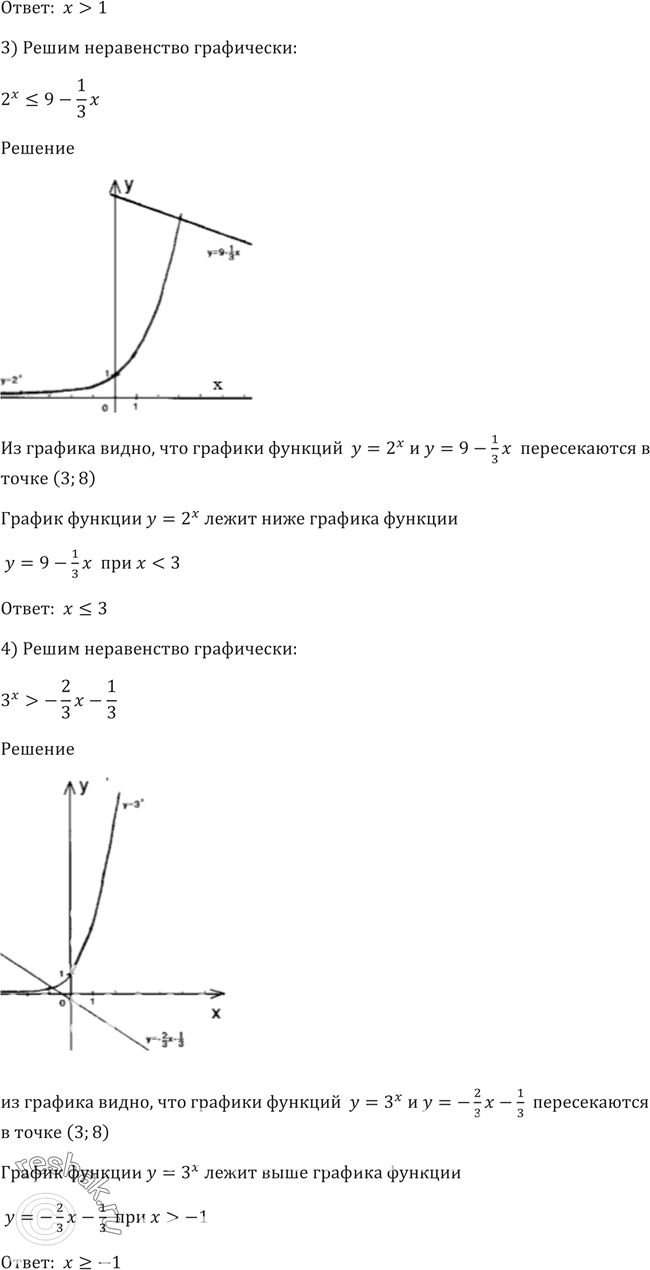 Решено)Упр.236 ГДЗ Алимов 10-11 класс по алгебре