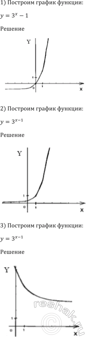 257   :1)  = 3 - 1;	2)  = 3^(x-1);	3) =2^(2-x) +...
