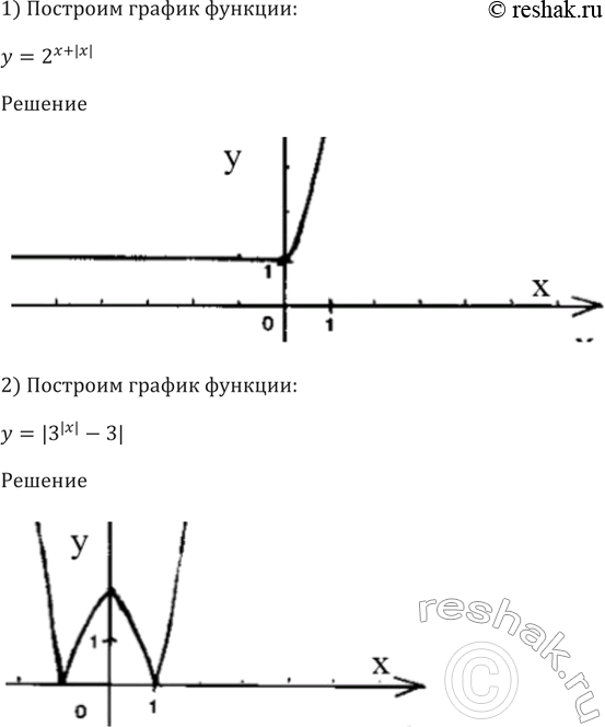 ����������� ���.263 ��� ������ 10-11 �����