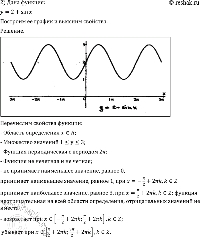 �������������� �����������