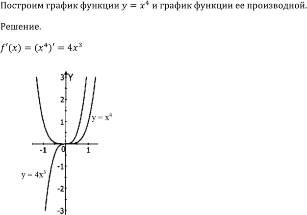  794     = 4   ,  ...