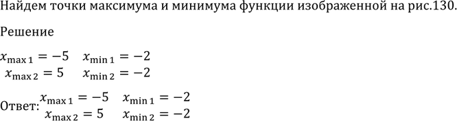 ����������� 910 �� ������� 130 �������� ������ ������� � = f (�). ����� ����� ��������� � �������� ����...