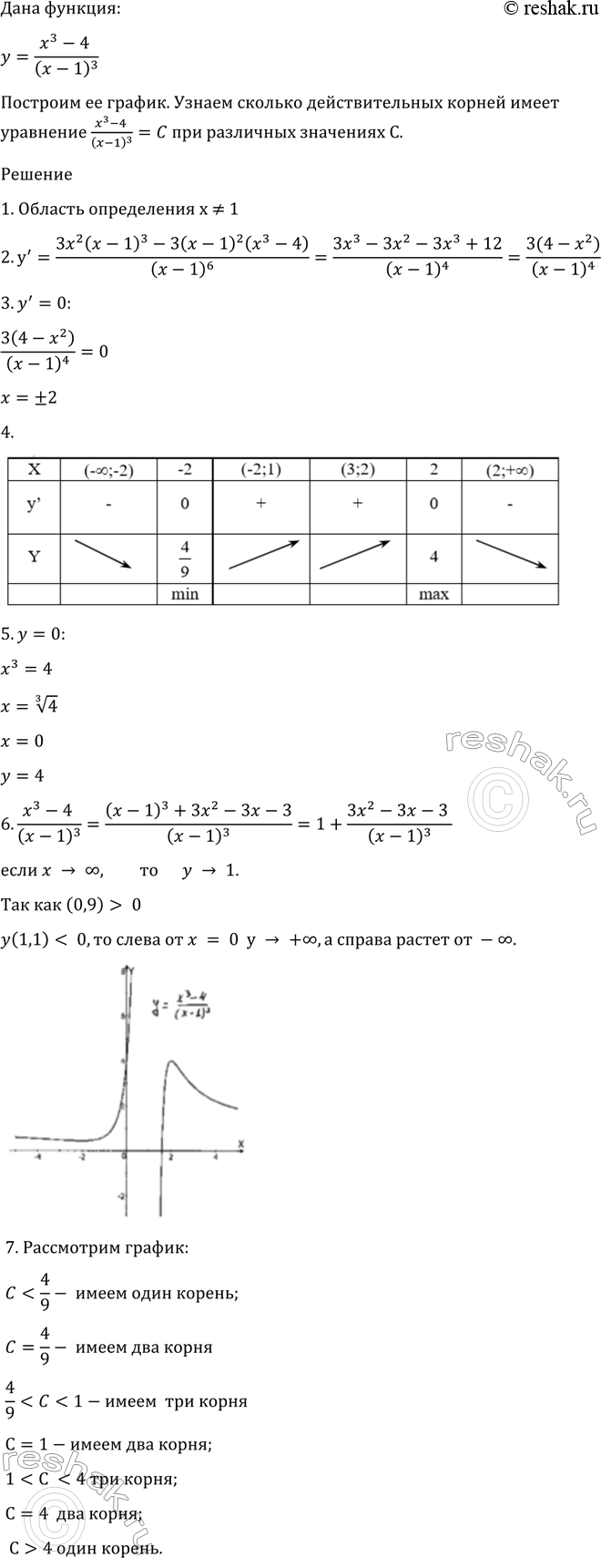 935     =(x3-4)/(x-1)3      (x3-4)/(x-1)3 =    ...