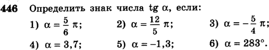 Как определить знак числа sin 5