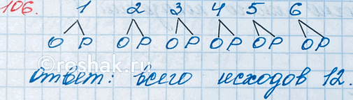 ����������� 106. ������������ ������������ ��������� ����� � ������. ������� ��� ��������� ������ ����� �����. �������...