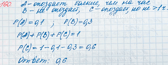 ����������� 160. �������� ������� ��������� ����� � 19:00. �����������, ��� ��� �������� ������, ��� �� ���, ����� 0,1. �����������, ��� ��� �� ��������, ����� 0,3. � �����...