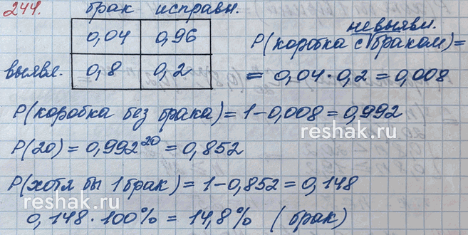 ����������� 244*. � ��������� ������ �� ������������ ���� ���� ���������� ����� 4%. ������ ������ �������� ��������, ��� ������� ����, ���� �� ����, ���������� � ������������ 0,8....