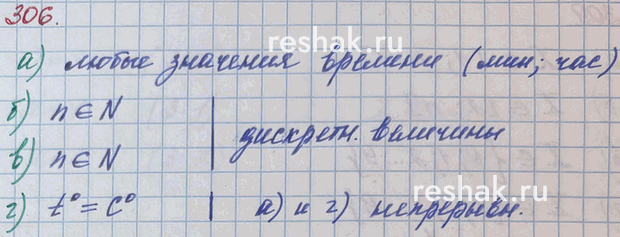 ����������� 306. �� ������� � ���������� ���������, �� ������� ��������������� �������� ��������� � 13, 34, 119 � 230. ��� ����� ������� � 119. ����� �������� ����� ���������...