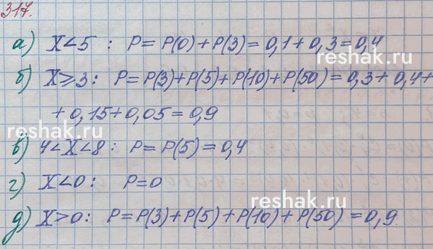 ����������� 317. ������������� ������������ ���������� ��������� �������� X ������ �������� 73.������� ����������� ��������� �������:�) � < 5;�) X > 3;�) 4 < � < 8;�) X <...