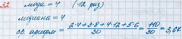  32.   31        10 .       .   ...